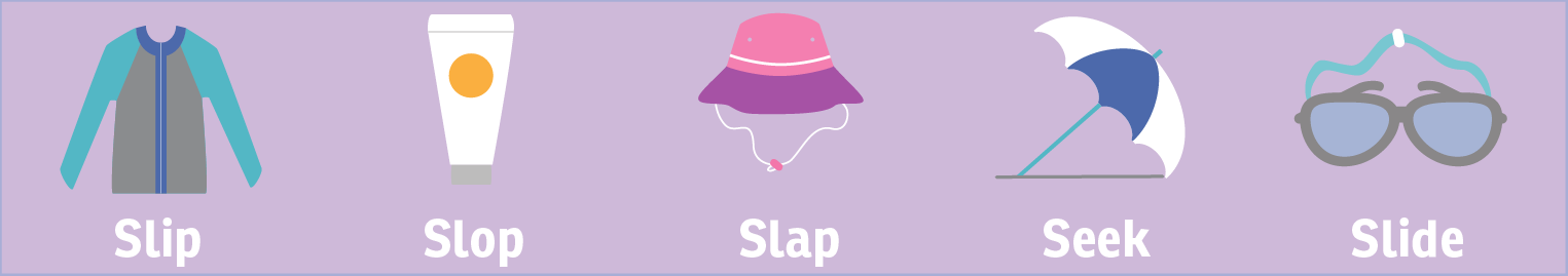 Slip! Slop! Slap! Seek! Shade! Slip! Slop! Slap! Seek! Shade!