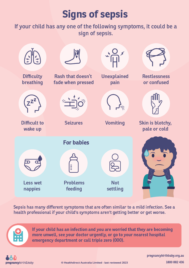 Signs of sepsis in babies and children Illustration of symptoms of sepsis in babies and children.